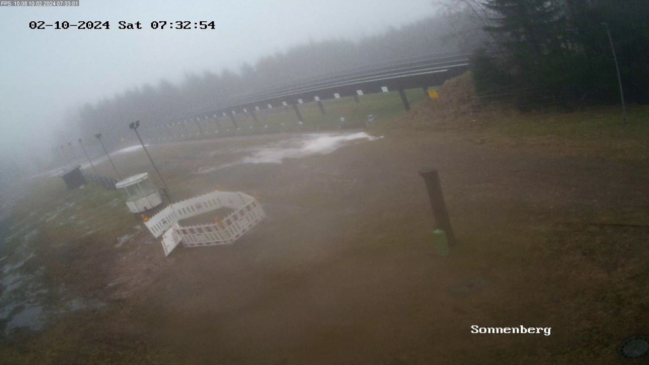 Webcam vom LLZ Sonnenberg