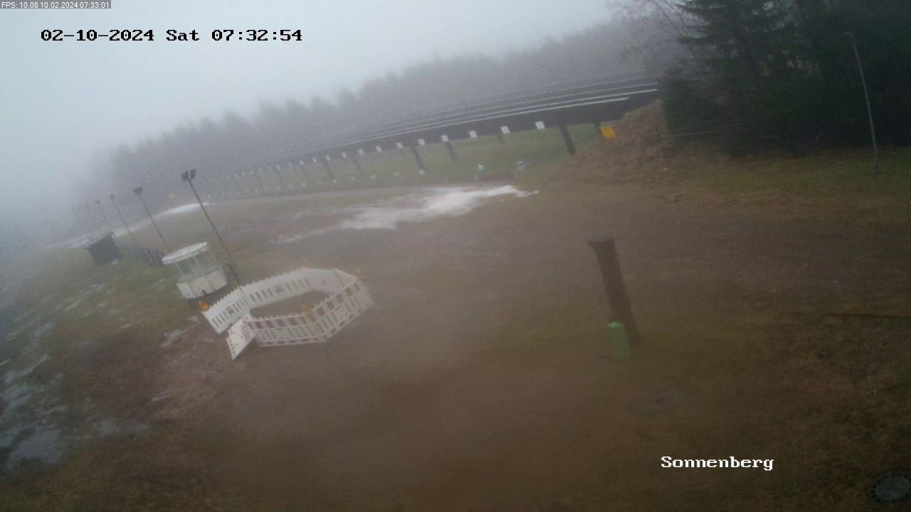 Webcam LLZ Sonnenberg